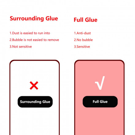 Samsung Galaxy S21 Ultra 5G Combo Cover und gehärtetes Glas ENKAY