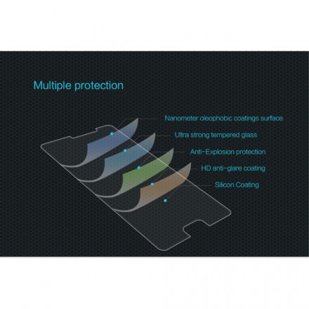 Schutz aus gehärtetem Glas für Samsung Galaxy A5 2017 Schutz aus gehärtetem Glas für Samsung Galaxy A5 2017